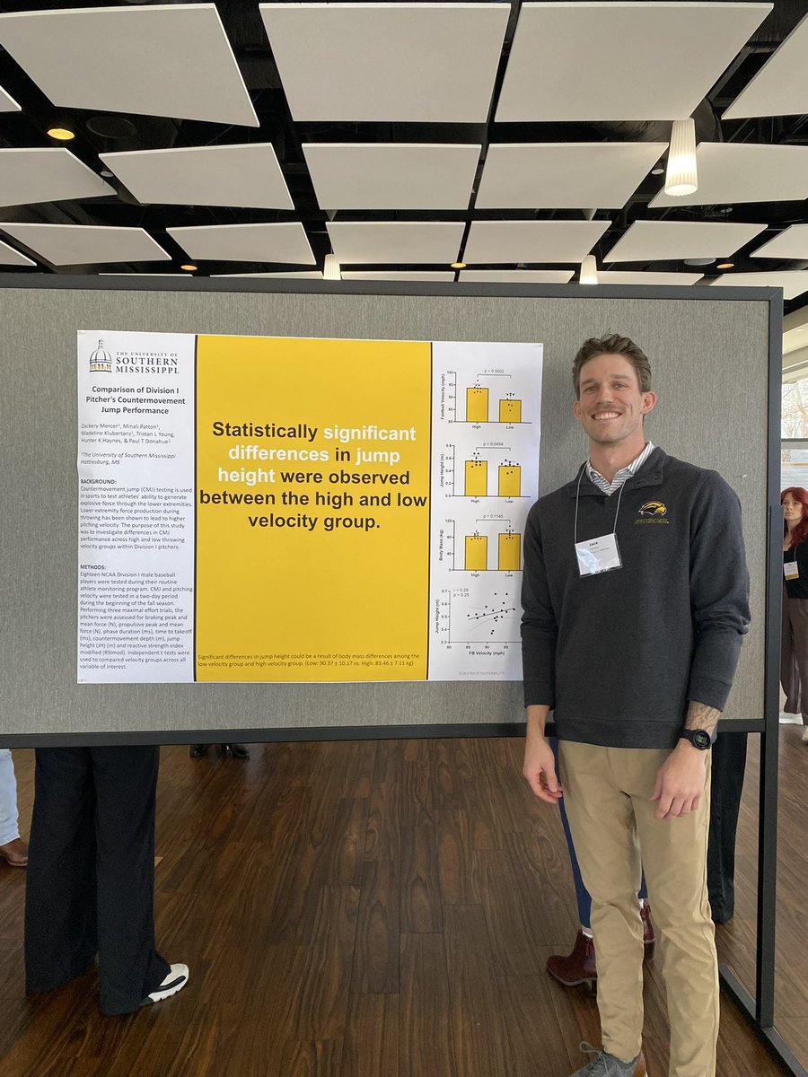 Another great trip to <a href="/seacsm/">SEACSM</a> for <a href="/SouthernMissSKN/">SouthernMissSKN</a> graduate students to present a small portion of their work from the past year. 

<a href="/tristan_young36/">Tristan Young</a> <a href="/zmerc515/">Zack Mercer</a>