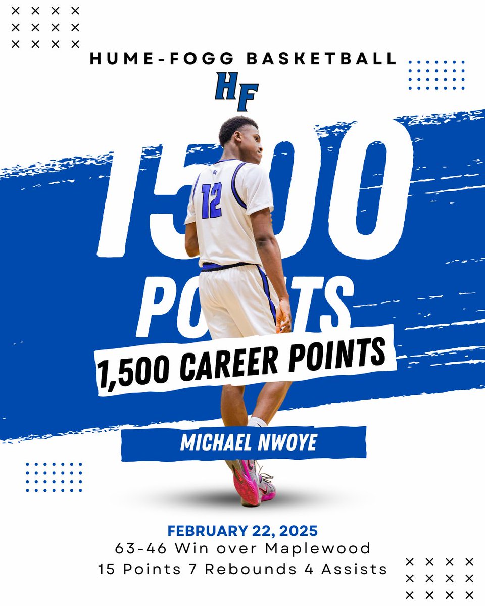 Hume-Fogg Boys Hoops tweet media