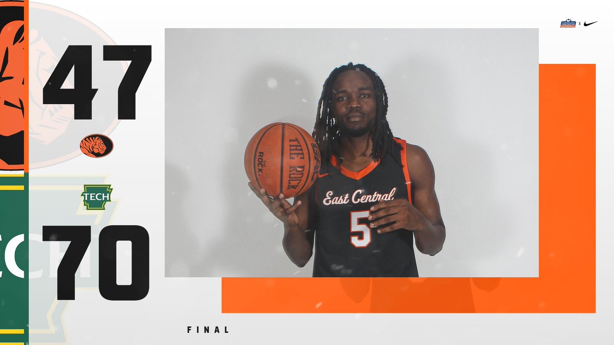 ECUTigersMBB's tweet image. Final.
