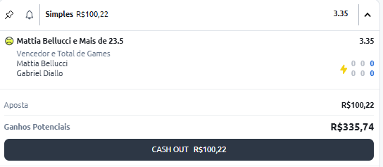 LevinhoTips's tweet image. 5u -&amp;gt; Belluci Vence e Mais de 23.5 games 🔥