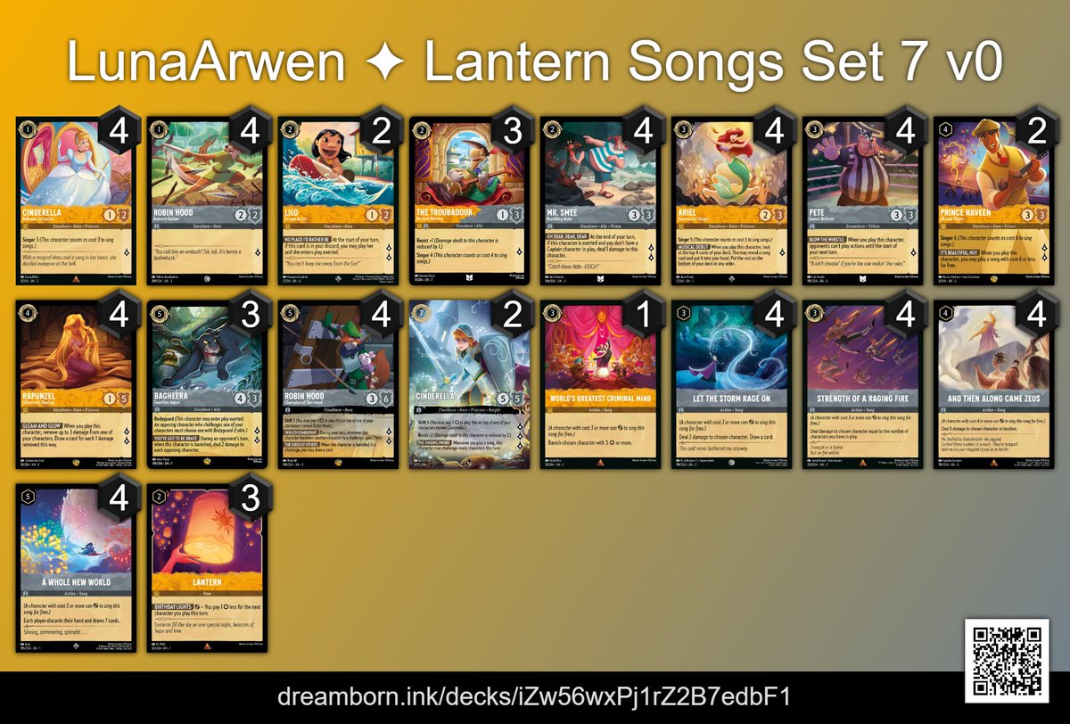 Love2Lore's tweet photo. We restarted our #L2L monthly championships yesterday! As always, we had lots of meta-breaking decks played and staunch competition 😤

Check out the winning deck from mod and team member @LunaArwen03, as well as the rest of the top 4 from Clara, Metavist, and Narisa! https://t.co/9rlenvjRN4