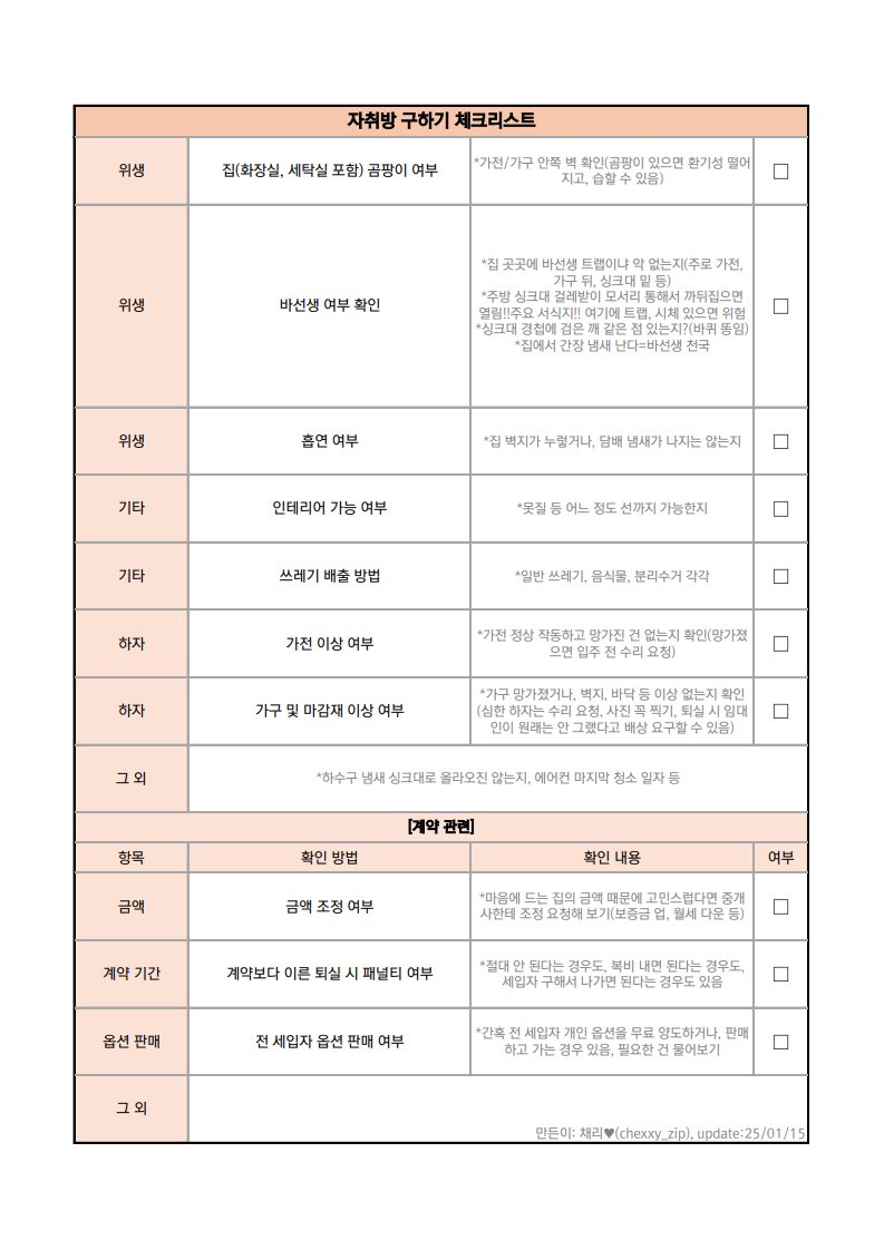 chexxy_zip's tweet photo. 언니가 직접 만든 자취방 매물 보기 체크리스트를 봐 대박임 https://t.co/XKABEi2htI