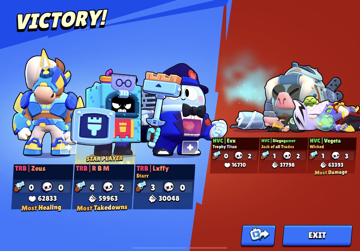 First monthly final win 🔥🔥