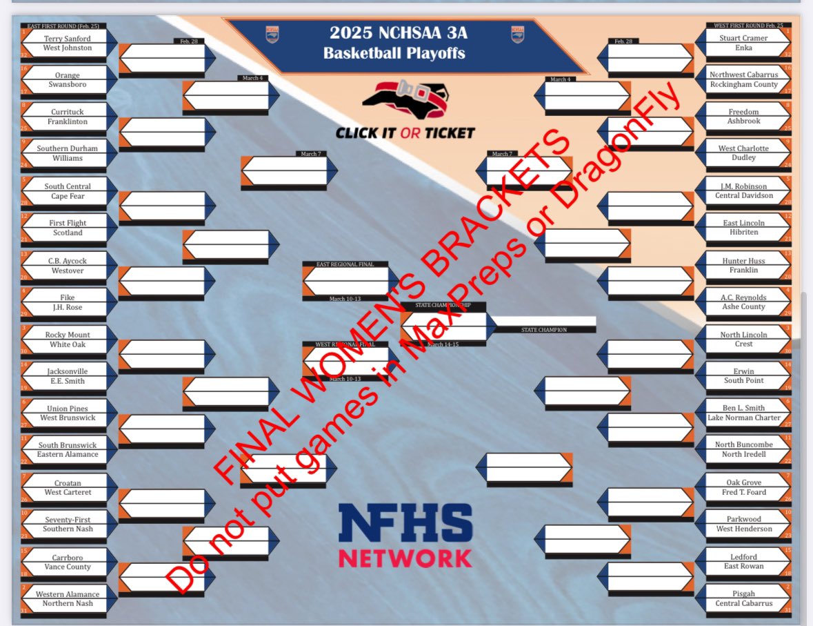 Erwin Lady Warriors Basketball tweet media