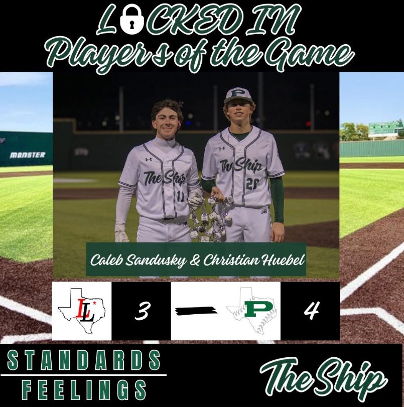 Prosper HS Baseball (@thephsbaseball) on Twitter photo Congratulations to Christian Huebel and <a href="/sanduskycaleb1/">Caleb Sandusky</a> as our #LockedIn players of the game vs. Lucas Lovejoy.
Caleb Sandusky- Walk off double to score the winning run in the 10th.
Christian Huebel- 4 inn., 4 K’s, 0 ER to earn the win. Gutsy performance by the up and comer! Congratulations to Christian Huebel and <a href="/sanduskycaleb1/">Caleb Sandusky</a> as our #LockedIn players of the game vs. Lucas Lovejoy.
Caleb Sandusky- Walk off double to score the winning run in the 10th.
Christian Huebel- 4 inn., 4 K’s, 0 ER to earn the win. Gutsy performance by the up and comer!