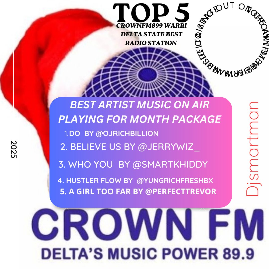 Djsmartman (@djsmartman1) on Twitter photo #Top5 playing for best artist of the month coming out in the afternoon today (1: DO By <a href="/Ojrichbillion/">Ojrichtheartist</a> (2: Believe us By <a href="/JerryWiz_/">Jerry Wiz</a> (3: WHO YOU By <a href="/Smartkhiddy/">Smart Khiddy</a> (4: Hustler flow By <a href="/Yungrichfreshbx/">yung fresh aka yung bozz</a> (5: A Girl too far by <a href="/perfecttrevor/">Trevor Perfect</a>
#Inspirational #BREAKFAST1 #SHOWROOM #Top5 playing for best artist of the month coming out in the afternoon today (1: DO By <a href="/Ojrichbillion/">Ojrichtheartist</a> (2: Believe us By <a href="/JerryWiz_/">Jerry Wiz</a> (3: WHO YOU By <a href="/Smartkhiddy/">Smart Khiddy</a> (4: Hustler flow By <a href="/Yungrichfreshbx/">yung fresh aka yung bozz</a> (5: A Girl too far by <a href="/perfecttrevor/">Trevor Perfect</a>
#Inspirational #BREAKFAST1 #SHOWROOM