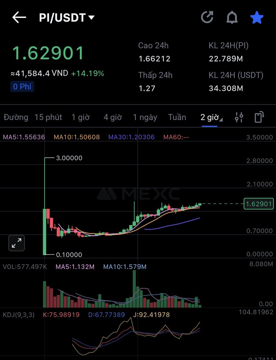 Lâm Ninh tweet media