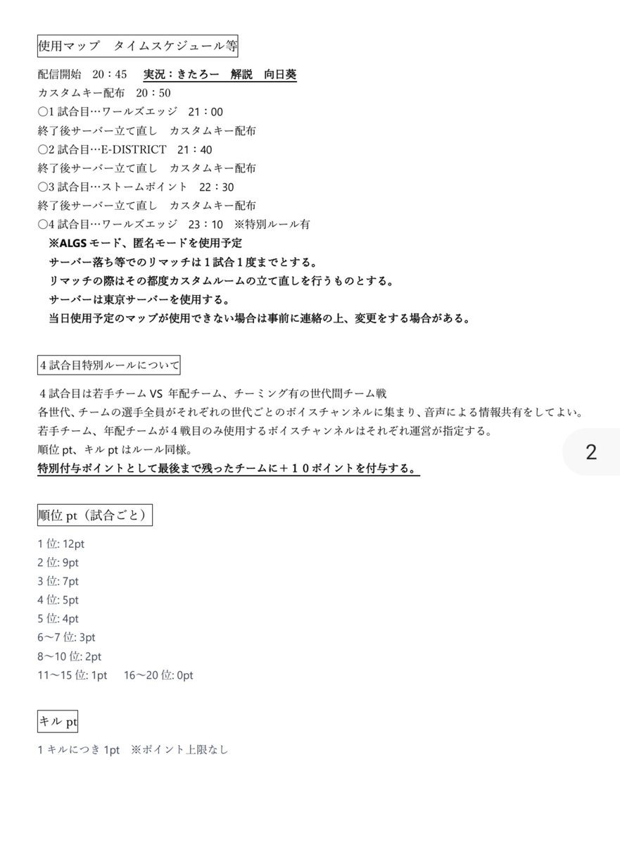 ReGamers40s's tweet photo. お世話になります!
企画🔥
【Re:Gamers40's APEX CUSTOM 第2弾】
につきまして選手の追加募集をいたします🙇
追加枠は年配チーム枠となります。
年配チーム枠の制限については、
「チーム年齢105歳以上」→「チーム年齢90歳以上」に変更して募集いたします。
https://t.co/ALLAes6kTx
#APEX https://t.co/VPszBd7EI6