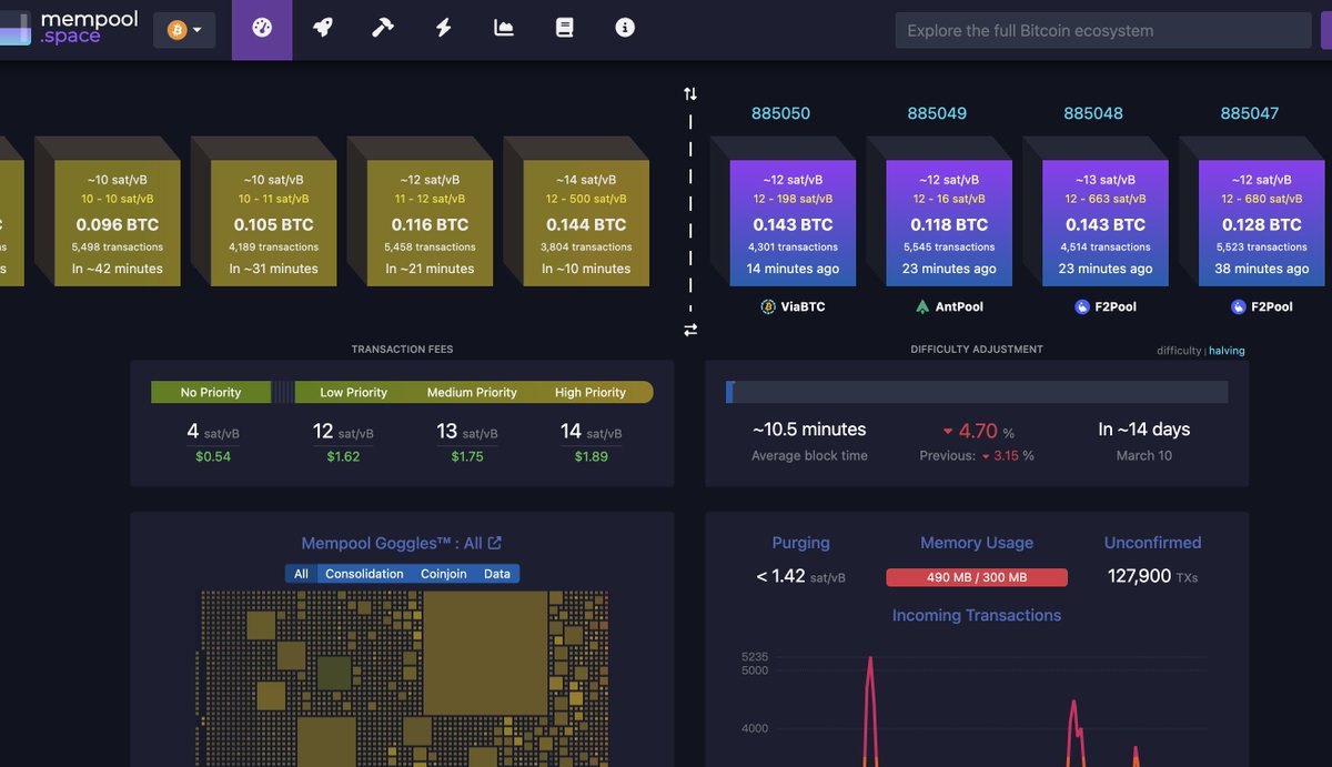 Bitcoin transaction fee has once again reached double digits. The battle  has reignited 🔥 Time to join the trenches 💥 ARE YOU READY ?!