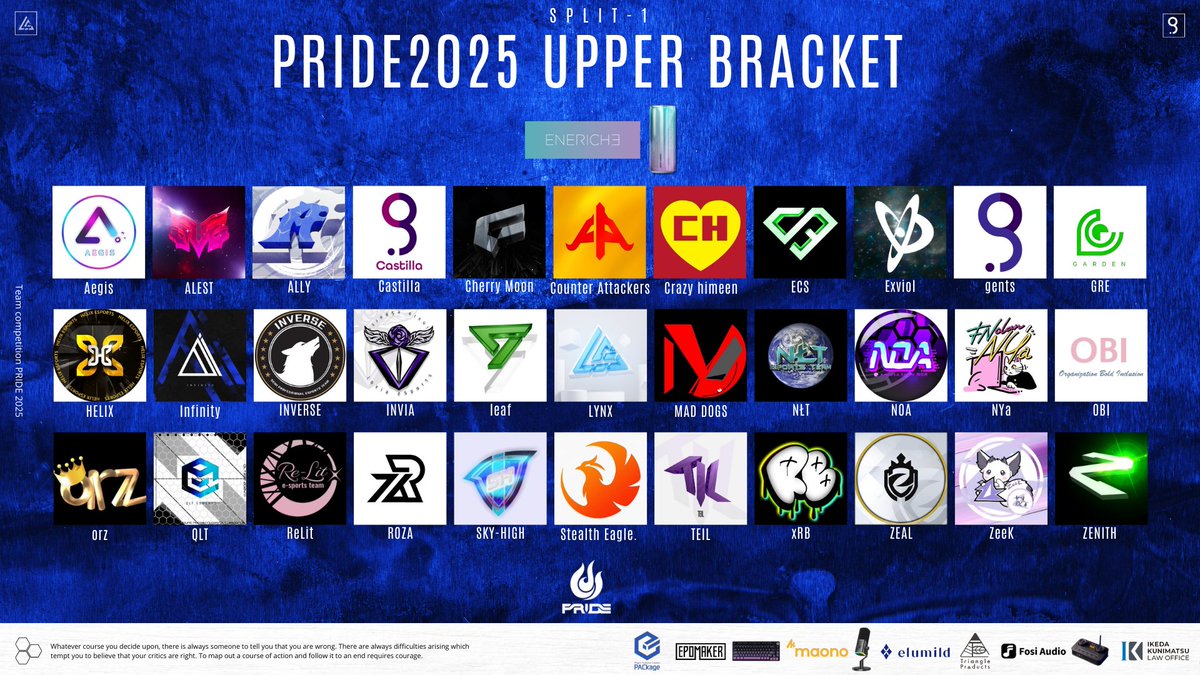 LYNX e-sports (@lynx_e_sports) on Twitter photo 【PRIDE2025 supported by <a href="/ENERICHE_/">ENERICHE|エネリッシュ</a> 】
SPLIT-1 UPPER BRACKET- 33TEAM
3/1(土) 18:00~ 4match
LOWER BRACKETのチーム発表は本日15:00...!!!
主催 <a href="/LYNX_e_sports/">LYNX e-sports</a> / <a href="/gents_2022/">gents</a>
#PRIDE2025 #エネリッシュ 【PRIDE2025 supported by <a href="/ENERICHE_/">ENERICHE|エネリッシュ</a> 】
SPLIT-1 UPPER BRACKET- 33TEAM
3/1(土) 18:00~ 4match
LOWER BRACKETのチーム発表は本日15:00...!!!
主催 <a href="/LYNX_e_sports/">LYNX e-sports</a> / <a href="/gents_2022/">gents</a>
#PRIDE2025 #エネリッシュ