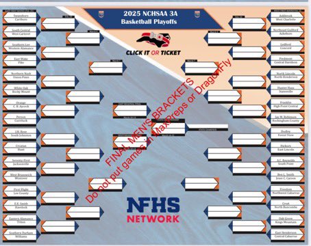 Central Cabarrus HS Basketball (@ccviking_bball) on Twitter photo Taking the show on the road! Headed to East Henderson for the first round of the playoffs!!! 2/25 (Tuesday) <a href="/6pm/">Follow us @Shop6pm!</a> Taking the show on the road! Headed to East Henderson for the first round of the playoffs!!! 2/25 (Tuesday) <a href="/6pm/">Follow us @Shop6pm!</a>