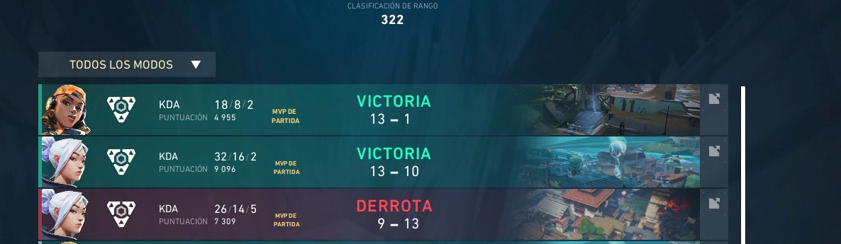 2AM dkdlodi (@dkdlodi) on Twitter photo 2-1 vs <a href="/LOBOSAZTECA/">LOBOS AZTECA GAMING</a> ggwp, estoy muy orgulloso del trabajo de nuestro equipo y confío en que ganaremos estos playoffs 2-1 vs <a href="/LOBOSAZTECA/">LOBOS AZTECA GAMING</a> ggwp, estoy muy orgulloso del trabajo de nuestro equipo y confío en que ganaremos estos playoffs