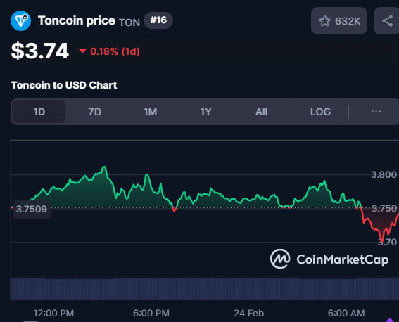 tonradar tweet media