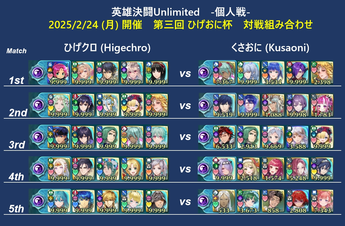 ひげクロ tweet media