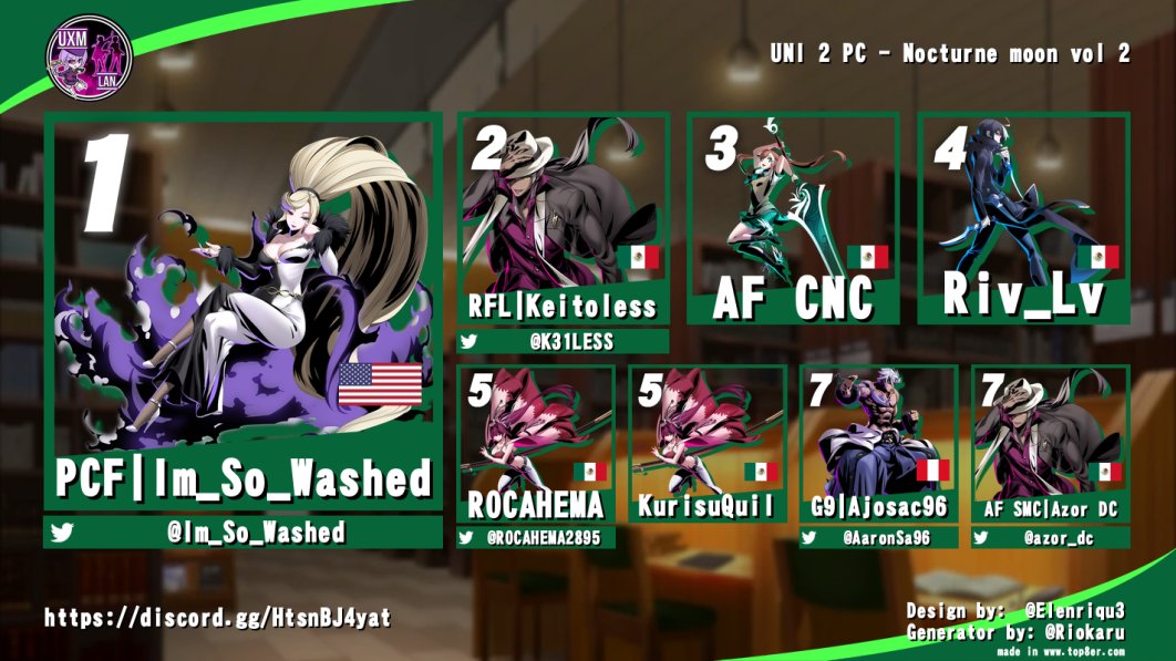 Así quedó el top 8 del torneo de #UNI2 de hoy, gracias a todos por participar y ver el stream.