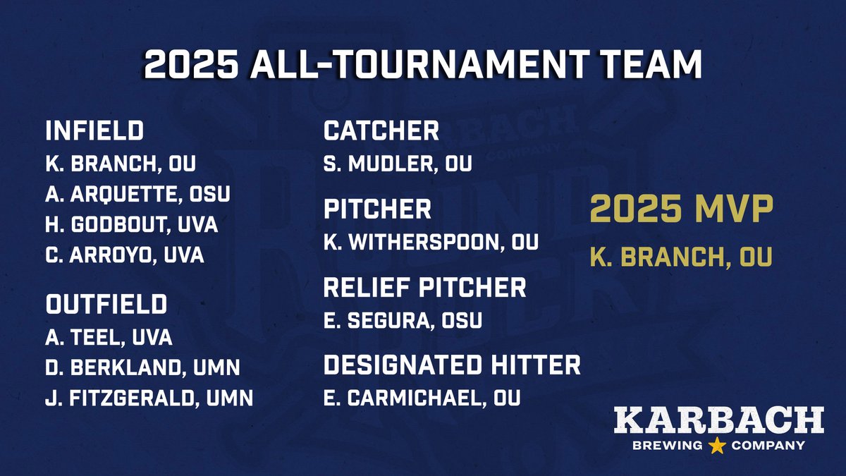 Round Rock Classic ⚾️ tweet media