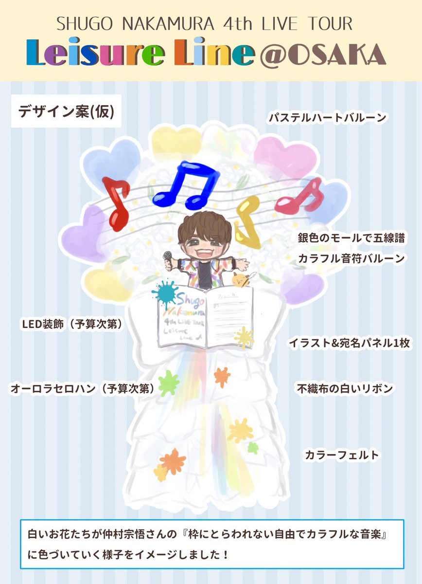 【仲村宗悟さん💐フラスタ企画】
4thツアーをお祝いしてお花をお贈りいたします!

💐大阪公演
https://t.co/r0d9U8B7A2

💐福岡公演
https://t.co/ngDOleZBto

💐愛知公演
https://t.co/zcVyFIemvF

どなた様もご参加いただけます🌻
ご興味ございましたらご参加下さい🙌🌻

⚠️一旦締切は2月末です💐 