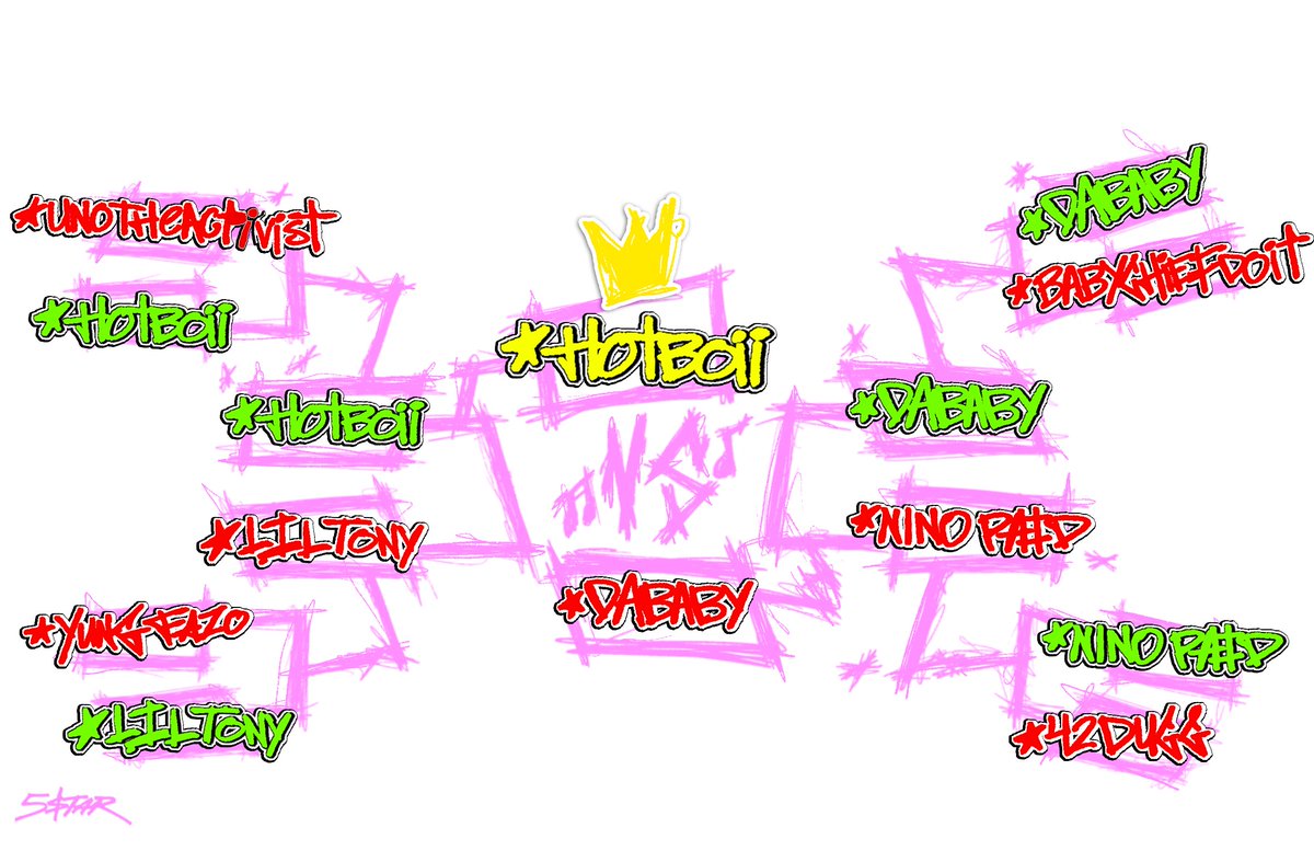 EVERY SINGLE SONG FROM MAX’S FEBRUARY SONG WARS:     

A Thread 🧵