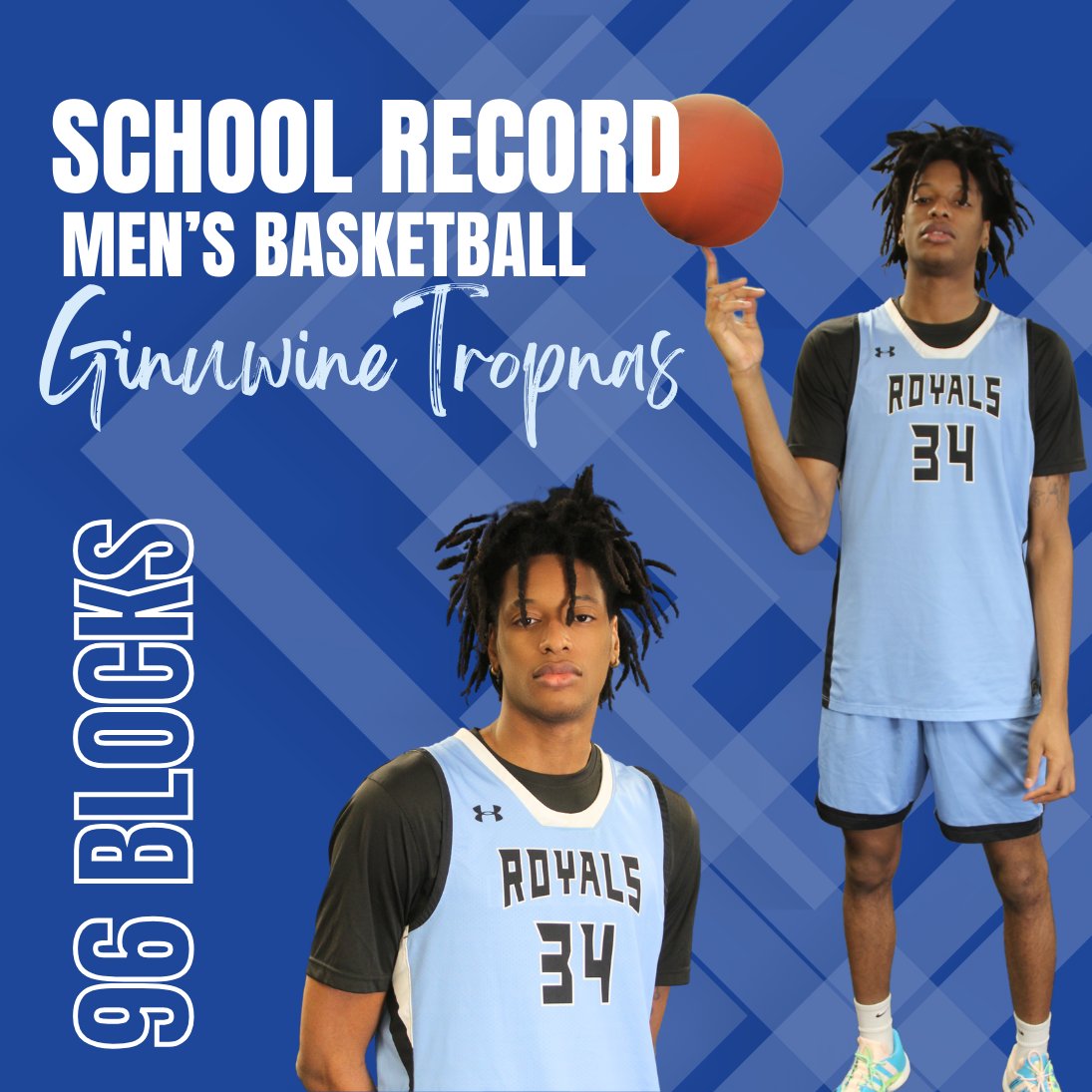 In tonight's win, Ginuwine Tropnas rewrote the record books with his 96th career block. He is now the all-time leader in blocked shots for Royals Basketball. Congratulations G! #LiveFromTheLake