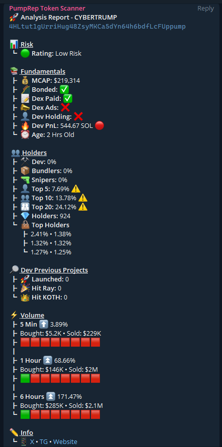 _ZenithLabs's tweet photo. Imagine being able to avoid PumpFun scams and buy quality tokens, at the click of a button for FREE!
Well you can!
Add https://t.co/mQ6j5W76iS to any group get real-time analysis on any PumpFun CA pasted in the group (no admin privileges needed)
#PumpRep #Crypto #PumpFun https://t.co/1pYtj4cW9v