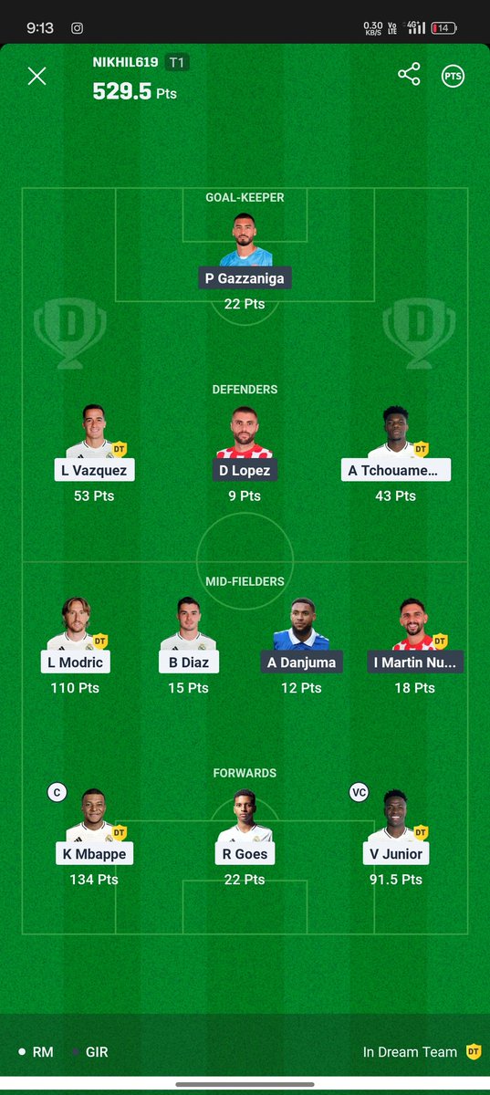 nikhil619_'s tweet photo. Small League Teams On 🔥 
4 Matches 4 Sweeps✅

You Can Join My Telegram Channel For Small And Grand League Teams

Channel Link
https://t.co/okfxFYsiYZ

#dream11 https://t.co/Wwsx8OmRtP