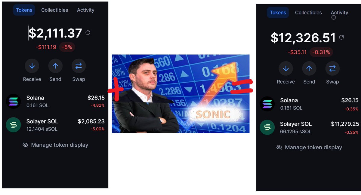 🚀Earn 43% APR on your SOL – A Smart DeFi Strategy🚀

Are you bullish on $SOL? Here’s how to earn an additional 48% APR on your holdings with a low-risk, efficient strategy. 👇

A 🧵: