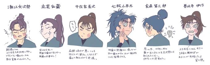 親知らずと6年生 