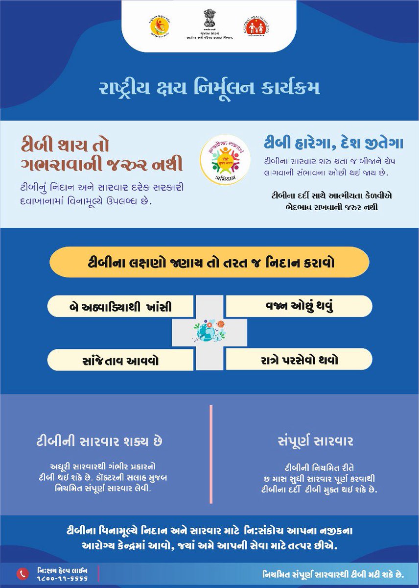 ટીબી થાય તો ગભરાવાની જરૂર નથી..  
➡️ ટીબીનું નિદાન અને સારવાર દરેક સરકારી દવાખાનામાં વિનામૂલ્યે ઉપલબ્ધ છે.  
વધુ માહિતી માટે નિ :સંકોચ આપના નજીકના આરોગ્ય કેન્દ્રની મુલાકાત લો.