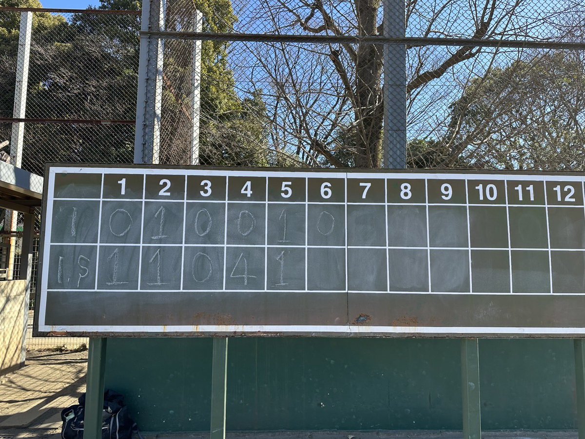 2025.2.23 練習試合
⚪️ 7-2 韋駄天様

2025年開幕戦を勝利で飾りました🎊

今年はビクトリア、CUBEに加えて
世田谷区連盟に加盟しました⚾️
まずは1部昇格を目指して頑張ります🔥🔥🔥

韋駄天様、対戦ありがとうございました！