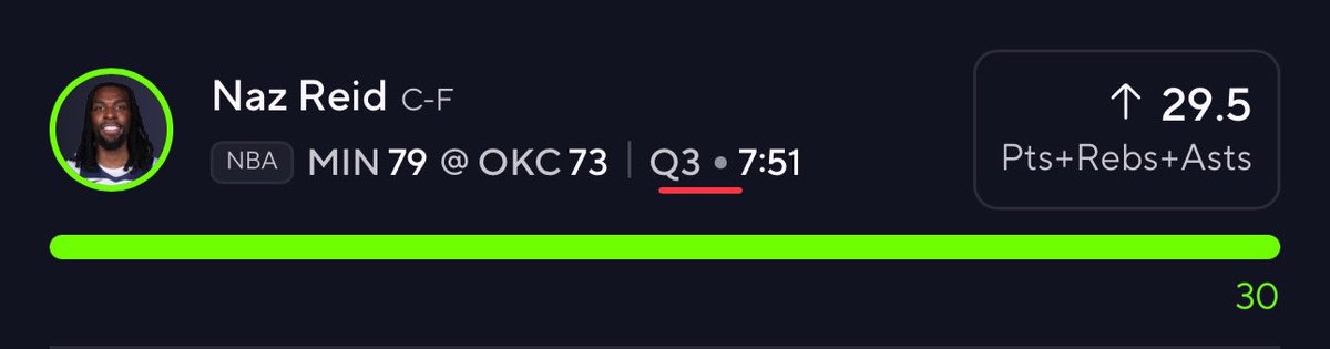 G5Pickss's tweet image. NAZ Reid o29.5 PRA ✅✅

We are on a 8-0 run 😳😳😳

❤️ this post and I’m dropping another prop ASAP at 25+❤️⤵️