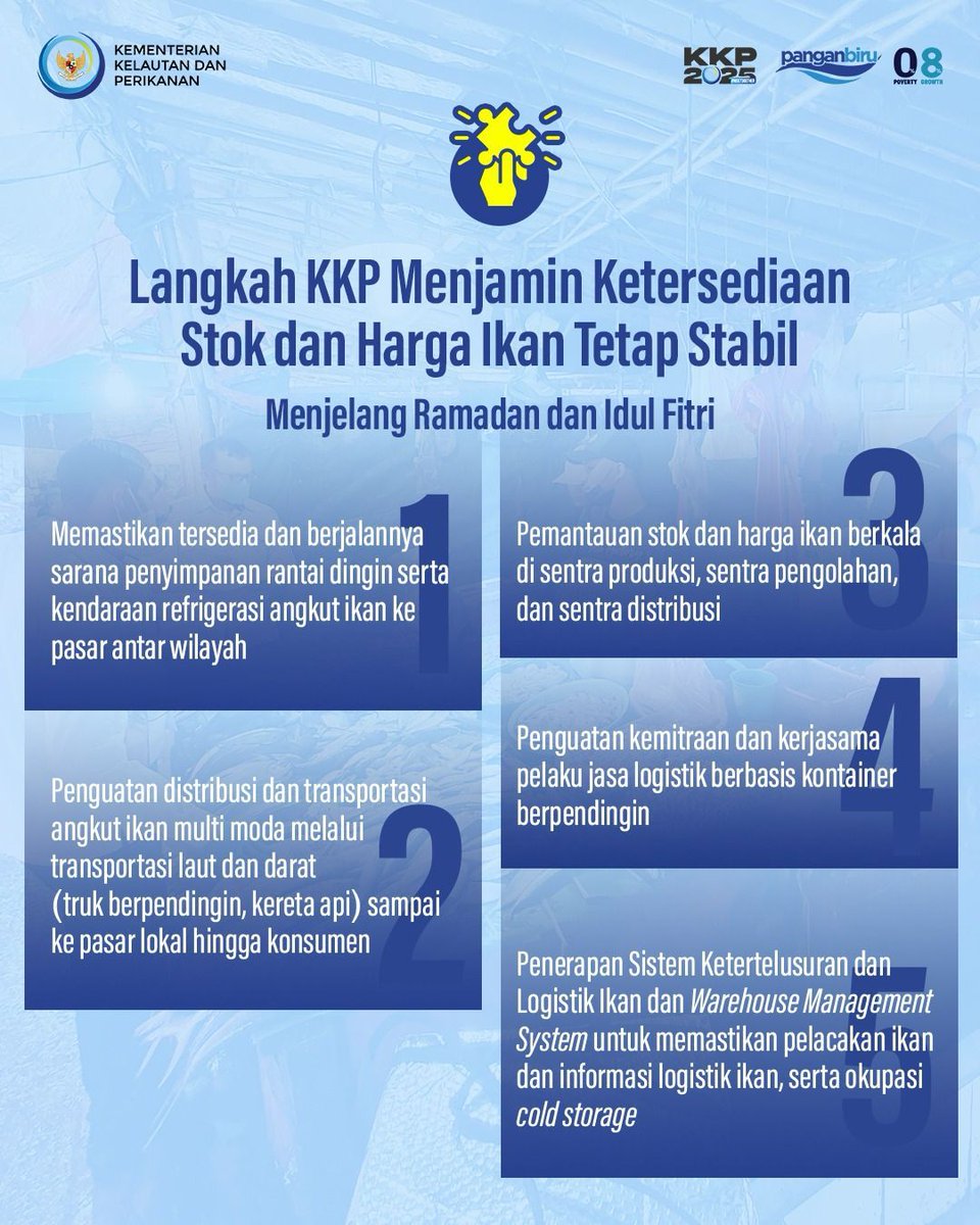 BPSPL Makassar tweet media