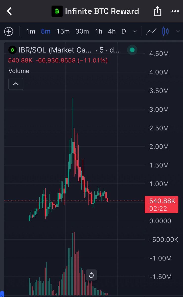 ₿alien tweet media