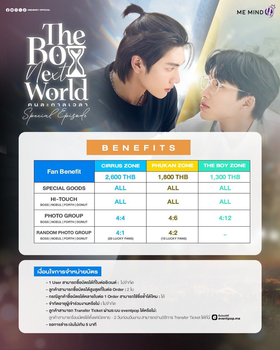 MemindyOfficial's tweet photo. ⏳ The Boy Next World Series Special Episode : โลกที่เราไม่รู้จักกัน

📺 ร่วมรับชม The Boy Next World Series Special Episode พร้อมเหล่านักแสดงและผู้กำกับซีรีส์ในโรงภาพยนตร์

🗓️ วันอาทิตย์ที่ 30 มีนาคม 2568
🕰️ รอบที่ 1 : 11:00 น.
🕰️ รอบที่ 2 : 18:00 น.
📍Siam Pavalai Royal Grand Theater, Paragon Cineplex, Siam Paragon

🎫  เปิดจำหน่ายบัตร : วันอาทิตย์ที่ 9 มีนาคม 2568 เวลา 12:00 น.
ซื้อบัตรได้ทาง : Eventpop | https://t.co/UtjEJN8Og8
ราคาบัตร : 2,600 | 1,800 | 1,300 บาท

💬 สอบถามรายละเอียดเพิ่มเติมได้ทาง LINE Official Account @memindyofficial (มี@)

⏳ The Boy Next World Series Special Episode : A World Where We Don’t Know Each Other

📺 Join us to watch The Boy Next World Series Special Episode with the cast and directors at the cinema.

Details :
🗓️ Sun, 30 March 2025
🕰️ Round 1 : 11 AM
🕰️ Round 2 : 6 PM
📍Siam Pavalai Royal Grand Theater, Paragon Cineplex, Siam Paragon

🎫  Tickets on sale : 9 March 2025 | 12 PM
Available at : Eventpop | https://t.co/UtjEJN8Og8
Ticket Prices : 2,600 | 1,800 | 1,300 THB

💬 For more details, contact us via LINE Official Account @memindyofficial (with @)

#TheBoyNextWorldSeriesSpecialEP
#TheBoyNextWorldSeries
#คนละกาลเวลา
#MeMindY