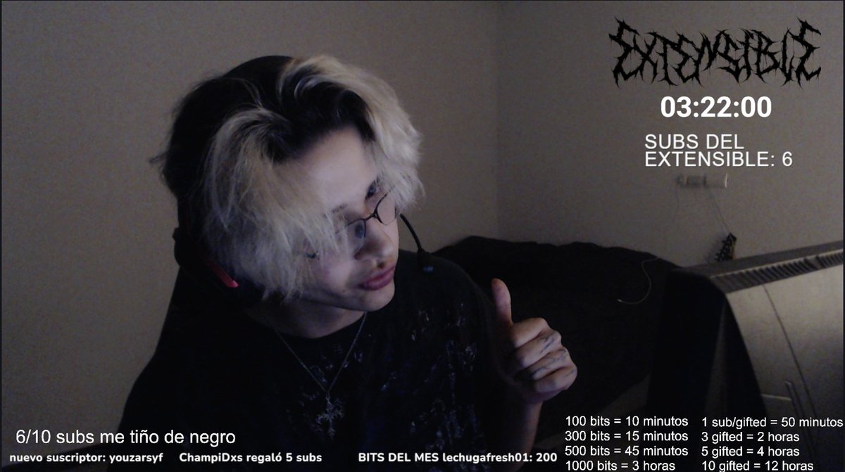 EXTENSIBLE DÍA 4, ME TEÑIRÉ DE NEGRO HOY?
ESTAMOS A 4 SUBS PARA LOGRARLO

twitch.tv/makima1x
twitch.tv/makima1x
twitch.tv/makima1x