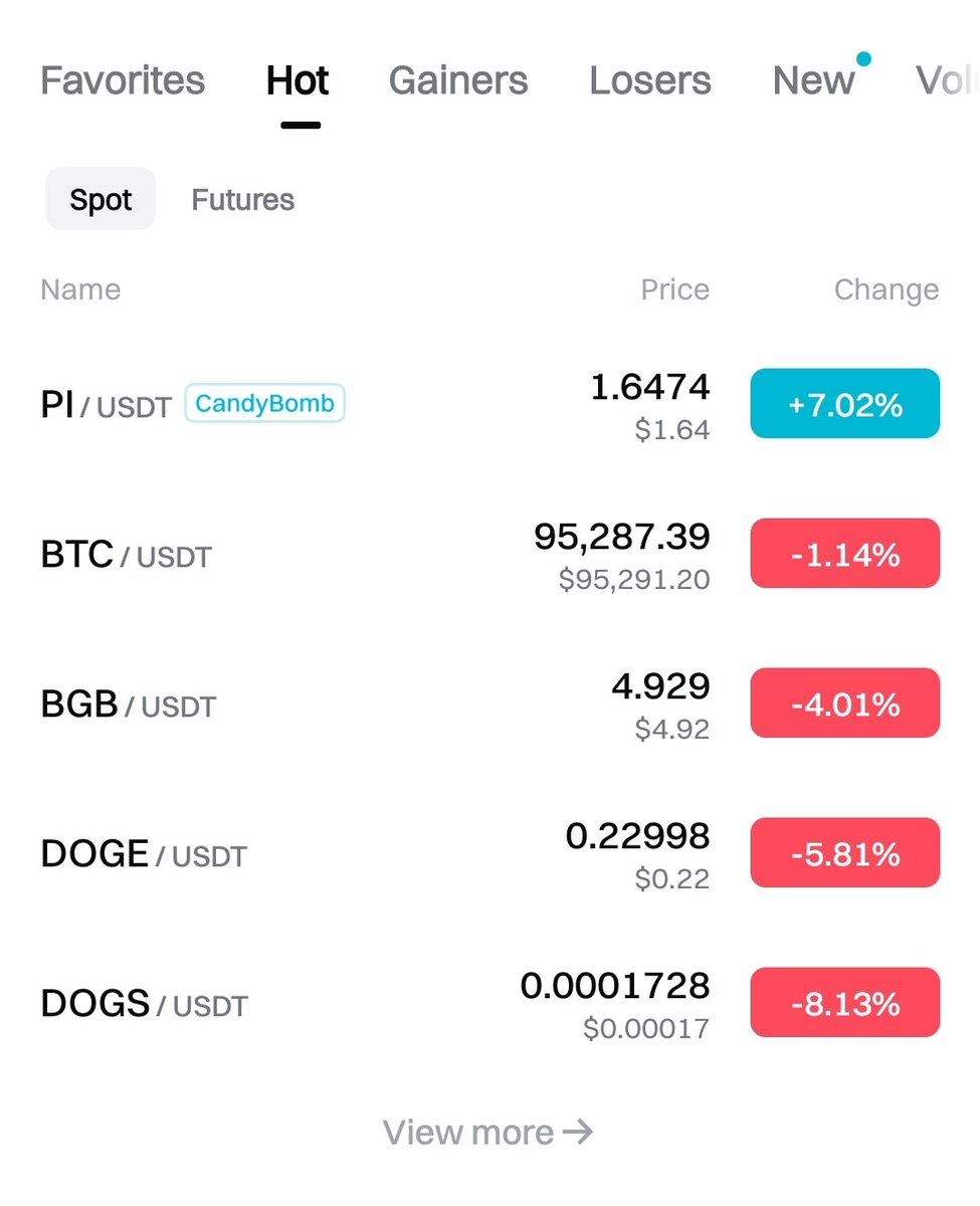 the whole market is down 🔻

while $PI is on steroids 🚀 

$2 is near ⌛