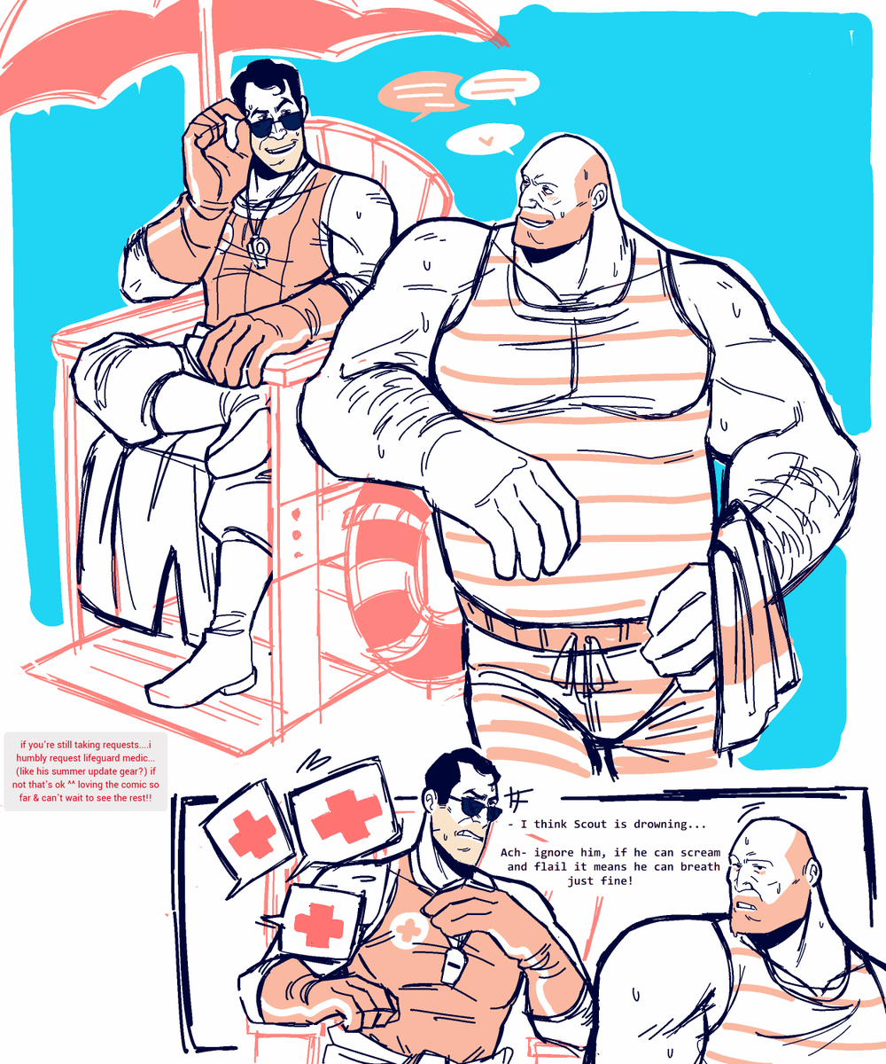 day 57 #tf2

I struggled with colors until I remember gradient maps where a thing