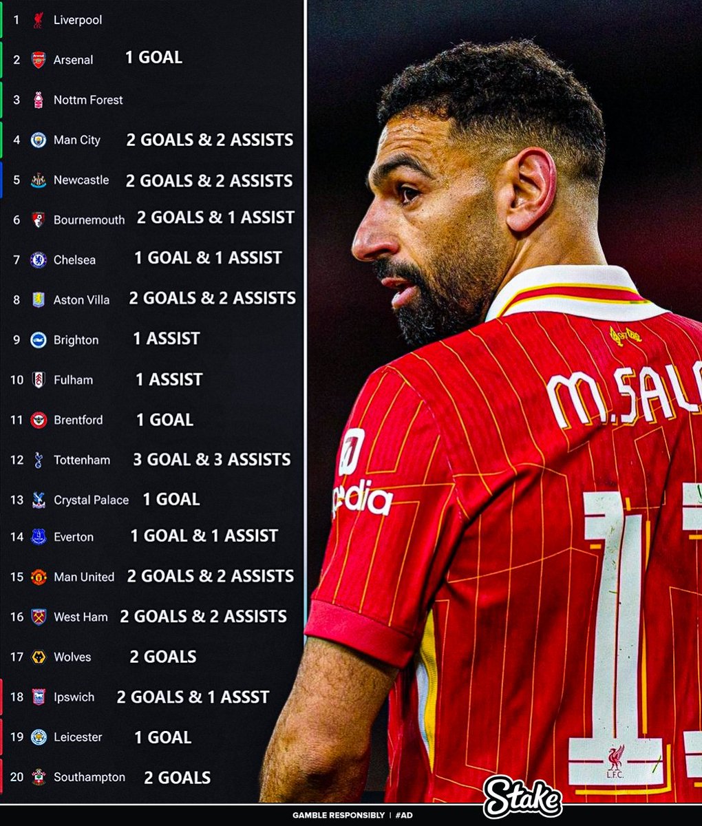 THIS IS MENTAL.