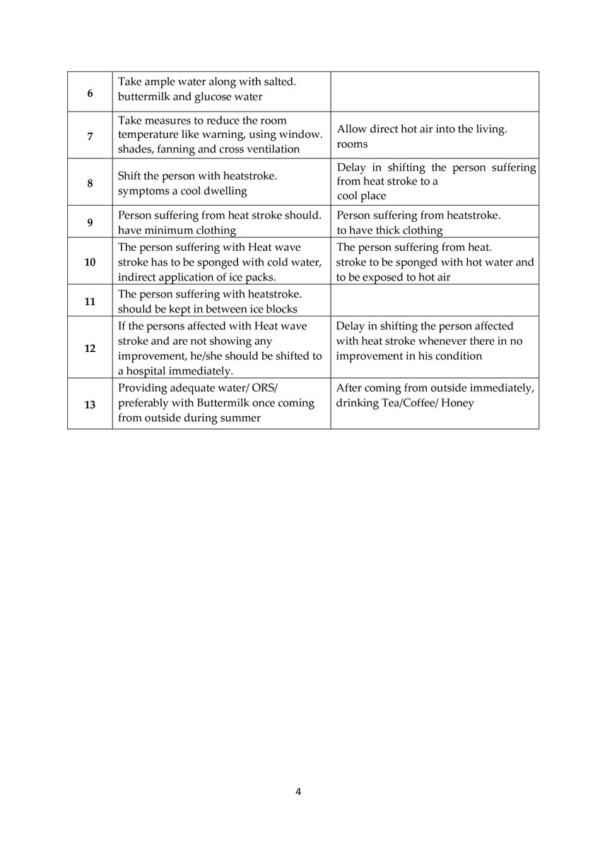 KarnatakaSNDMC's tweet image. 24 ಫೆಬ್ರವರಿ 2025 ರಂತೆ ಕಳೆದ 24 ಗಂಟೆಗಳಲ್ಲಿ ಕರ್ನಾಟಕ ರಾಜ್ಯದಲ್ಲಿ ದಾಖಲಾದ ಗರಿಷ್ಠ ತಾಪಮಾನದ ಬುಲೆಟಿನ್.
A #bulletin of #maximum #temperatures recorded during the past 24hrs over #Karnataka State as of 24th February 2025. #KSNDMC