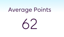 Fantasy Premier League tweet media