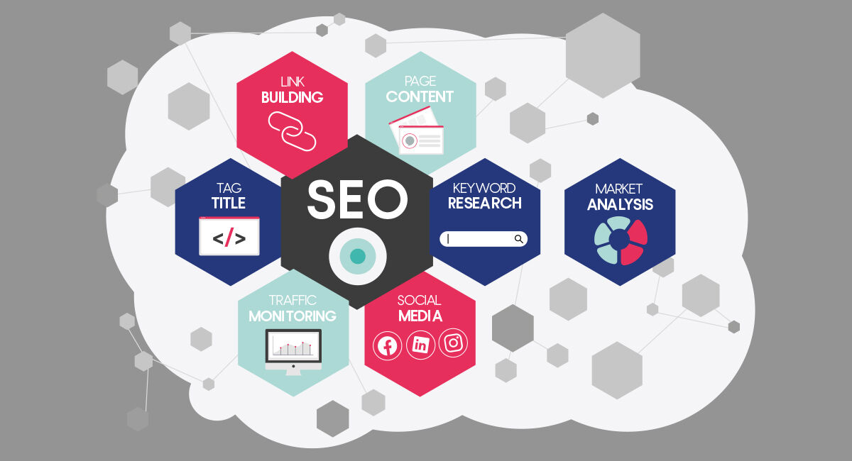 Technical #SEO Troubles? Let’s Decode Them Together.

Google’s page metrics are prioritising user experience more than ever, but technical issues can drastically impact your SEO. Let us ensure your site is not just discoverable, but desirable

bit.ly/48xs04d