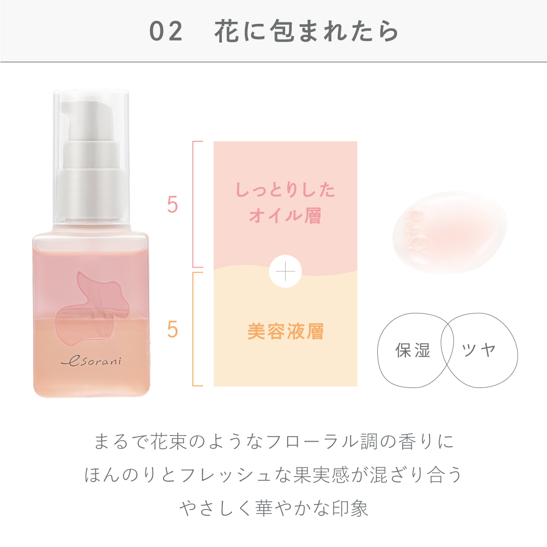 「エソラニ　思いでオイル　02」はしっとりタイプの美容液オイル。乾燥しやすい今の時期にもおすすめです。花束のようなフローラル調の香り✨

ただいま、JR新宿駅構内「EATo LUMINE（イイトルミネ）」内にあるフラワーショップ「germe（ジェルム）」 にて、期間限定POP-UP