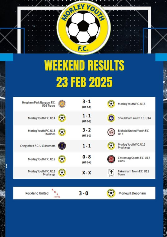 Weekend Results - 23rd Feb 2025 #Pitchero
morleyyouthfc.com/news/weekend-r…