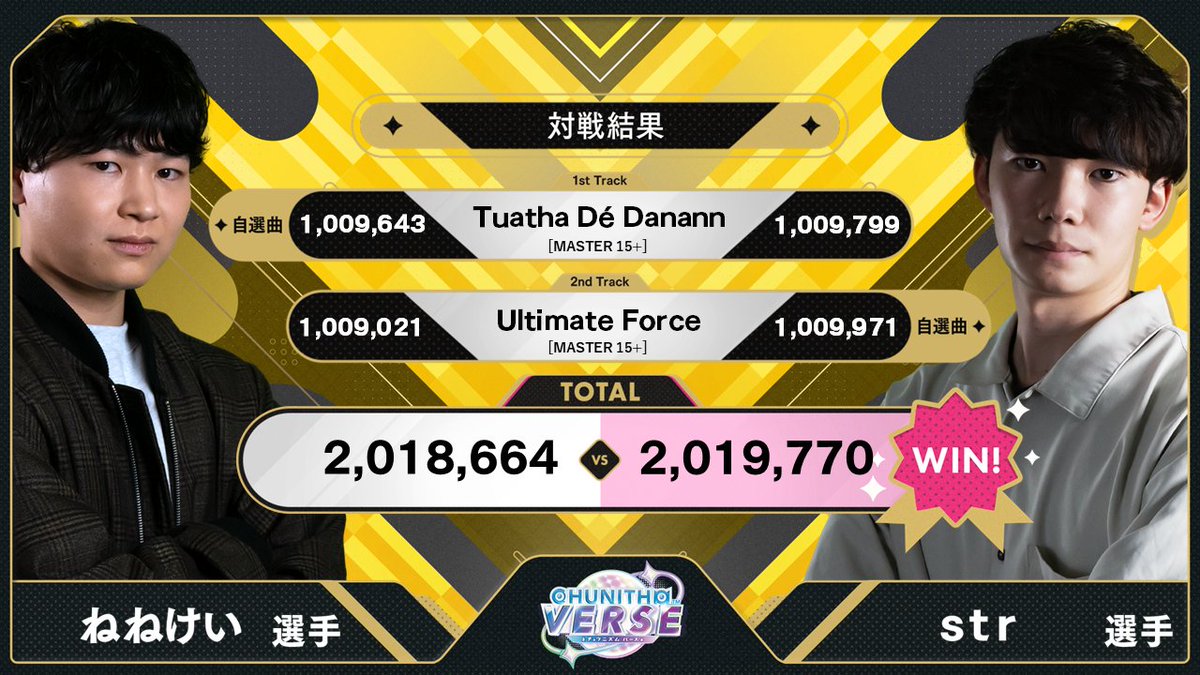 KING of performai（KOP) The 6th 入場者特典