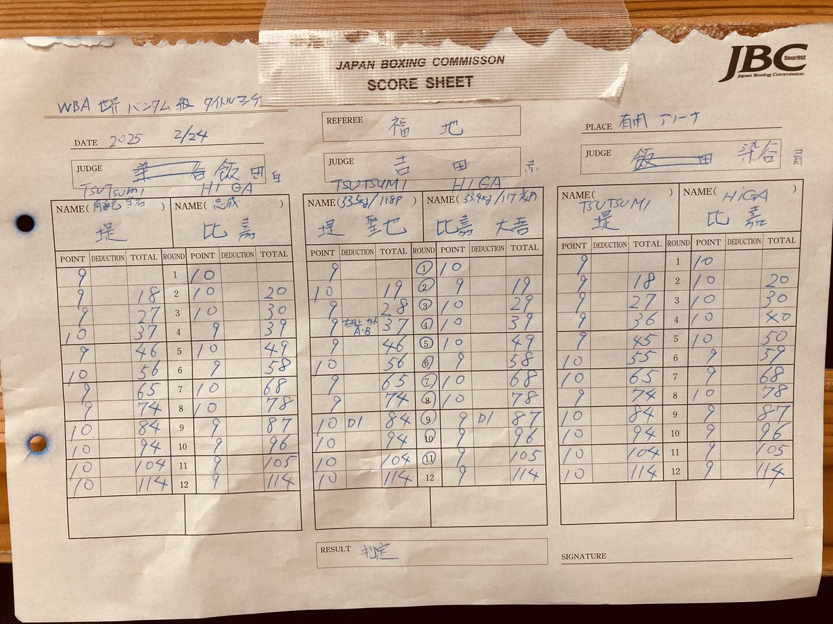 Daisuke Sugiura 杉浦大介 (@daisukesugiura) on Twitter photo 堤対比嘉戦のスコアカード 堤対比嘉戦のスコアカード