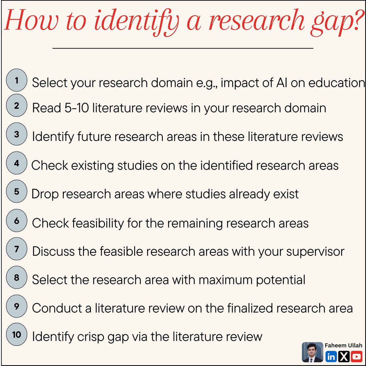 PhD Students - Identifying research gap is one of the biggest challenges.

How to identify the research gap for your PhD?

Here is a stepwise process that can help you to identify gap for your PhD.

𝟏. 𝐈𝐝𝐞𝐧𝐭𝐢𝐟𝐲 𝐫𝐞𝐬𝐞𝐚𝐫𝐜𝐡 𝐚𝐫𝐞𝐚: Before identifying the gap, you