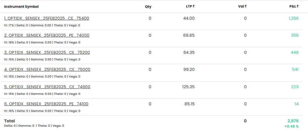 TM Trading tweet media