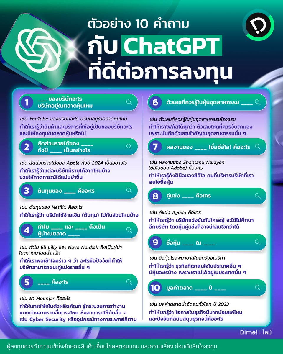 dimefinance's tweet image. ตัวอย่าง 10 คำถาม กับ ChatGPT ที่ดีต่อการลงทุน

ทุกวันนี้ข้อมูลกลายเป็นสิ่งที่เราเข้าถึงได้ง่าย เพียงแค่มีมือถือและอินเทอร์เน็ต ก็สามารถค้นหาได้หมดเลย

เมื่อก่อนเราอาจเสิร์ชข้อมูลใน Google เพียงอย่างเดียว แต่ปัจจุบันมีทางเลือกเพิ่มคือ แพลตฟอร์มแชตกับ AI ที่ช่วยหาคำตอบ…