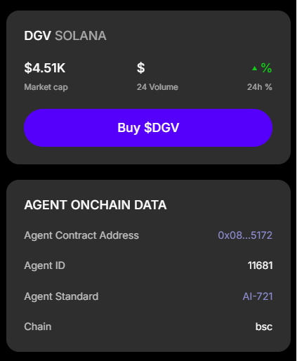 0xbadac's tweet photo. $DGV Powering the future of decentralized archiving! Preserve, organize, and secure your blockchain data with integrity and accessibility. ⛓️
#DGV #SecureTheChain #OnChainForever #cryptocurrency #blockchaintechnology #DigiVault #OnChainPreservation #ImmutableData #PreserveAndProtect