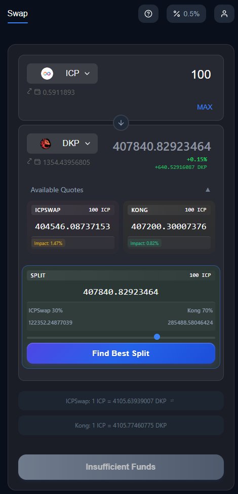Imagine getting the best price, every time, on all of your swaps, and leaving nothing on the table for the trading bots who want to feast on your profits. 

Today you no longer have to imagine this, as I am launching the public alpha of SwapRunner, a 100% on-chain DEX aggregator