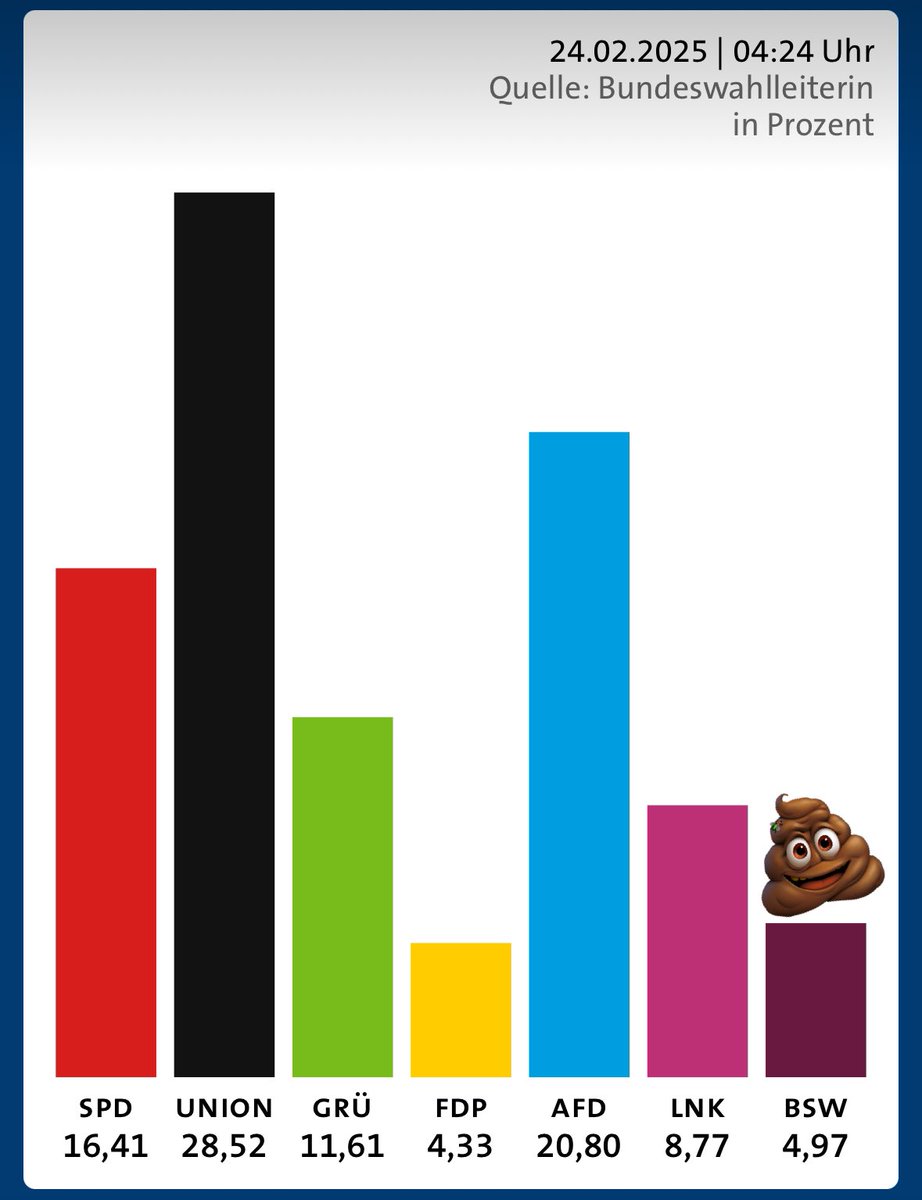 Julian Röpcke🇺🇦 tweet media